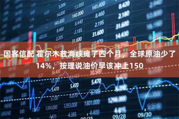国客信配 霍尔木兹海峡瘫了四个月，全球原油少了14%，按理说油价早该冲上150